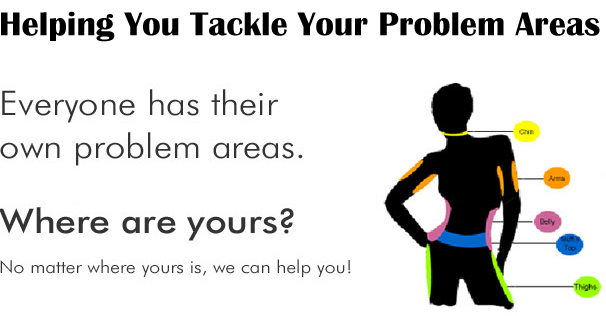 What are Your Problem Areas?